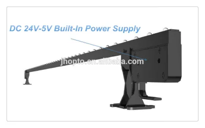 Led flexible mesh screen, led curtains ,landscape architects