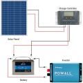 Sistema de energía solar fuera de la red de alta calidad al por mayor 62/72/96 Celda 350w 360w 420w 500w Sistema de panel solar mono para unidad solar doméstica