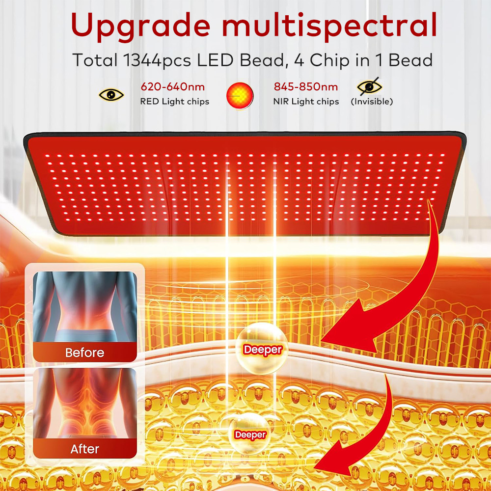 red light therapy for body