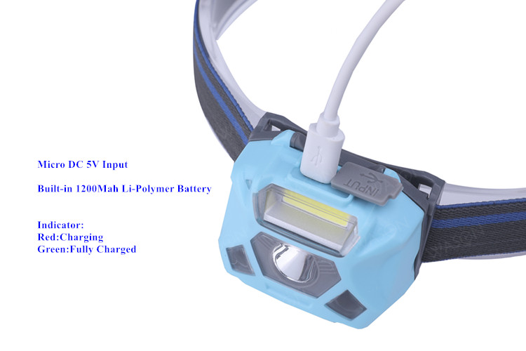 Running Led Headlamp 