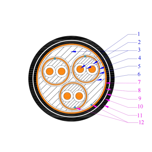Cable cu/pe/cwb (sub)/swa/pvc
