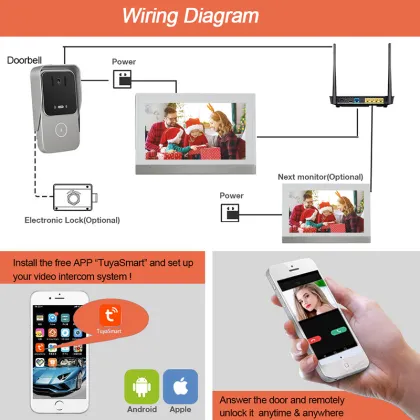 HD Monitor Video Doorbell Kit with Dual-Way Intercom for Villa - Wired Unlock System
