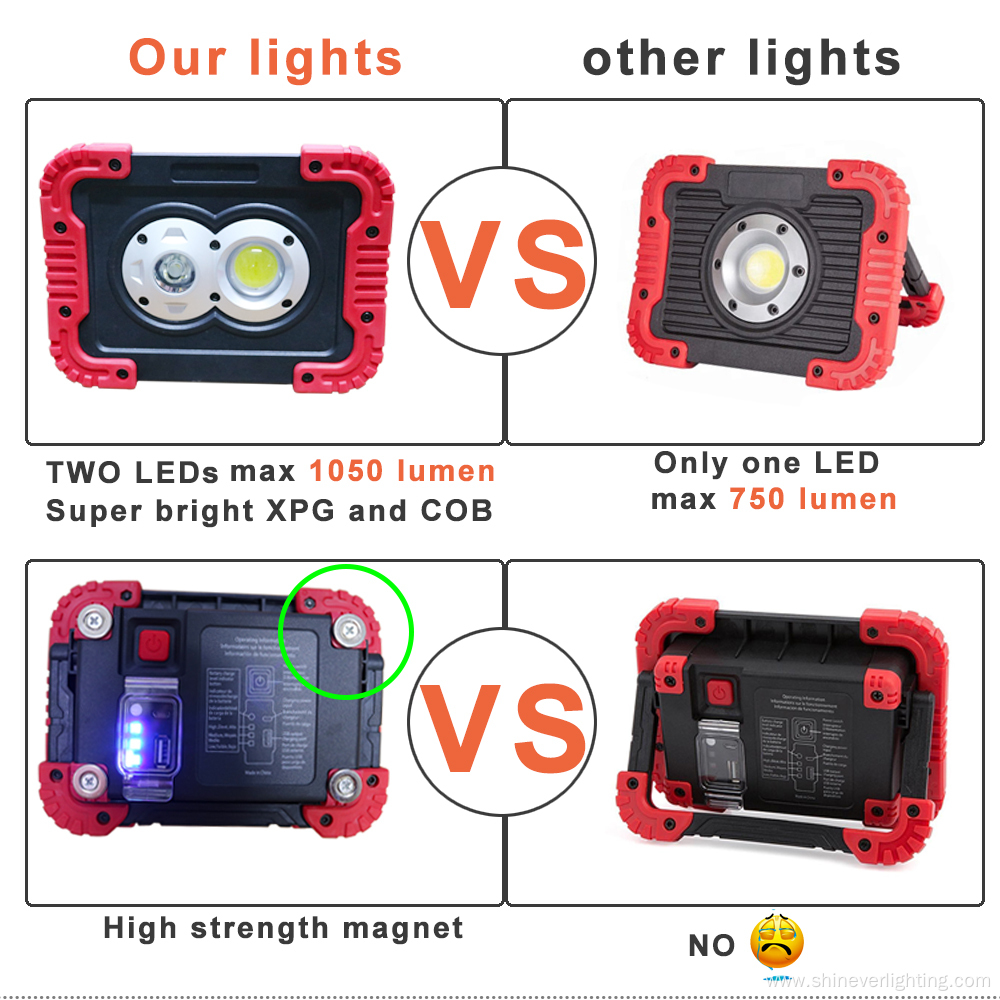 Super Bright Portable COB LED Work Light