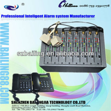 Professional Quad -Band Gms 8 Ports Fixed Wireless Terminal with 32 SIM Cards