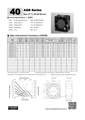 FAN SERVER DC FAN T11 Fan