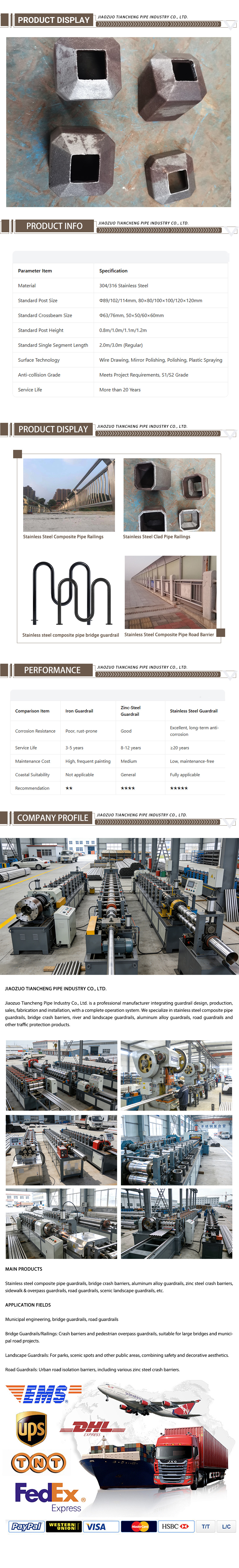 Details Page-1
