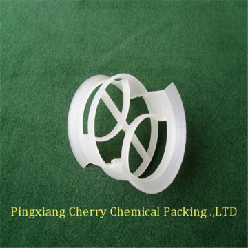 Plastic Conjugate Ring