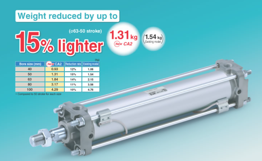 Air Cylinde Air Saving Type