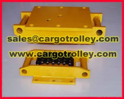 Load moving roller skids applications