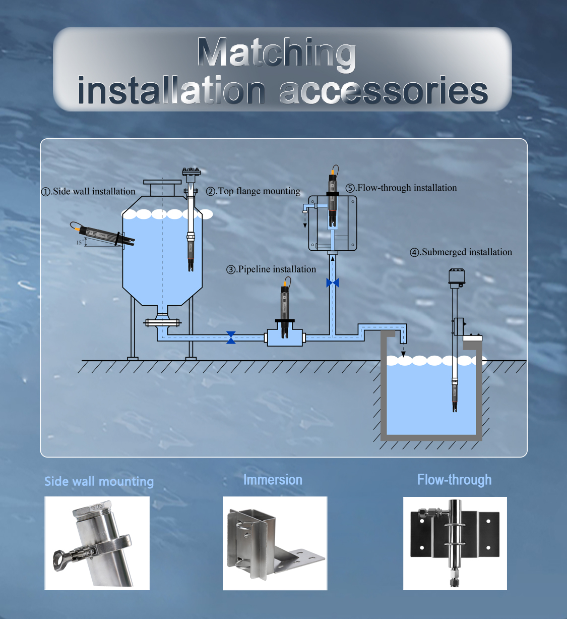 online ORP sensor