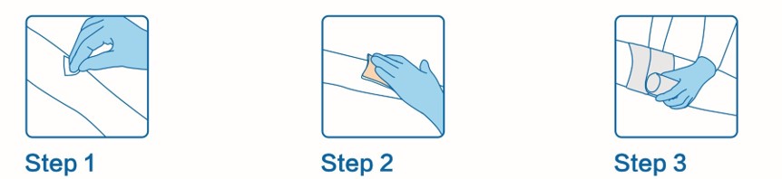 Form Dressing4