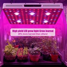 Phlizon COB LED Grow Lights For Indoor