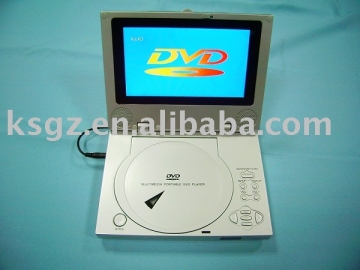 DVD player