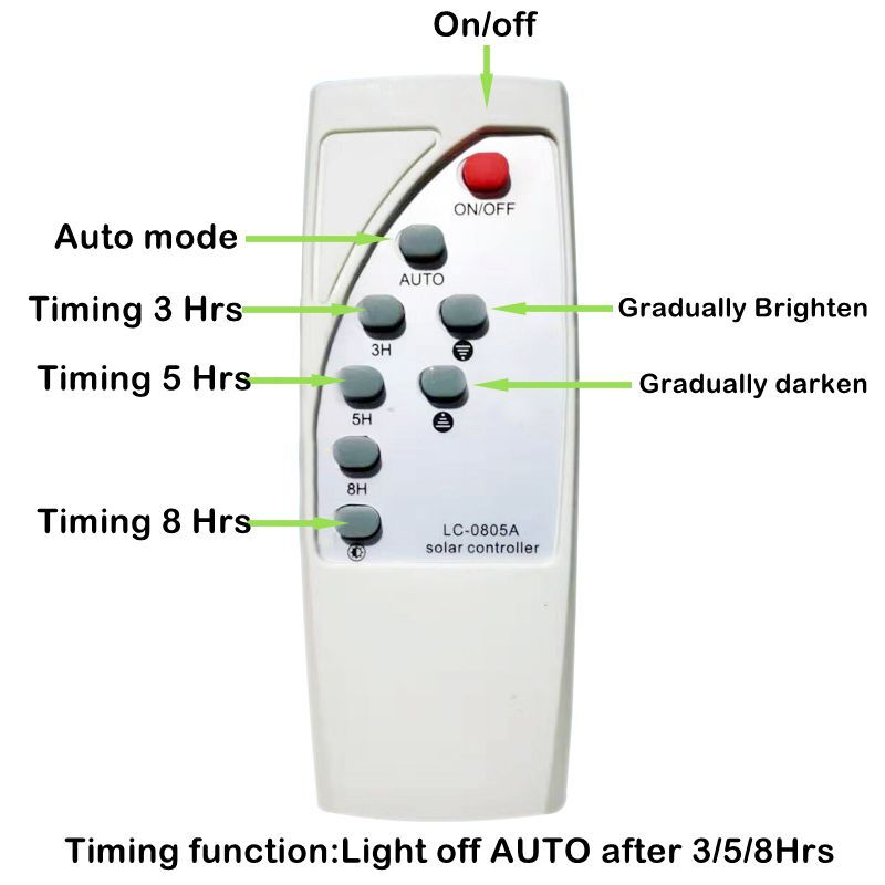 Solar Light Remote Control