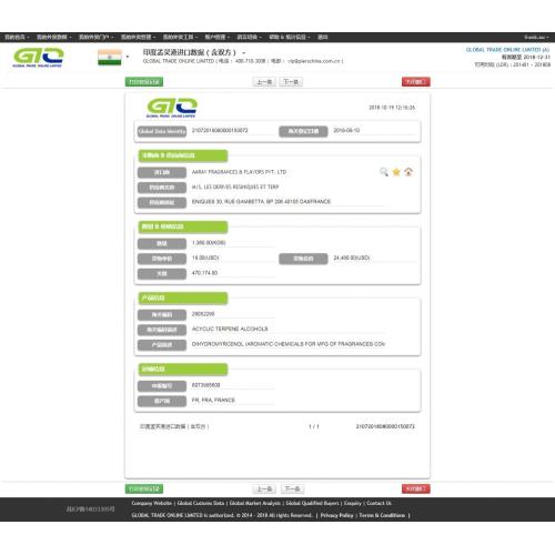 DIHYDROMYRCENOL India Import Data Sample