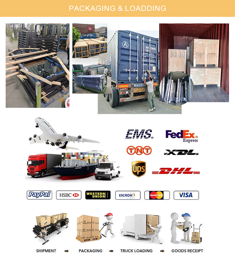 Packaging and shipping of goods