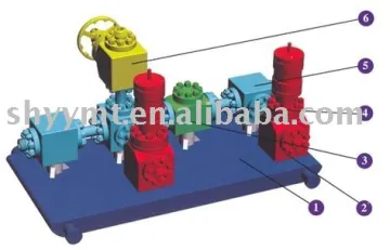 API 16C Test Manifold