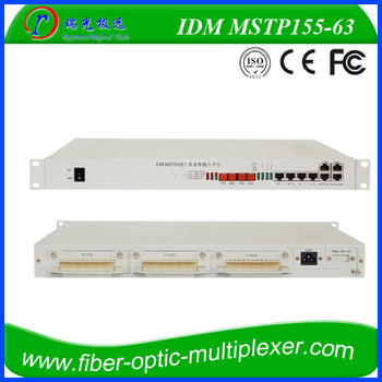 dvi point-to-point applicationstelephoneMultiplexer