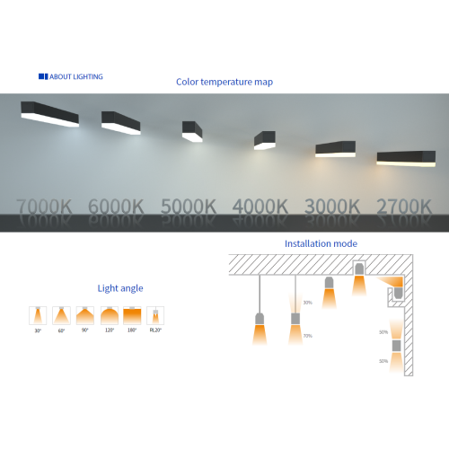 40W 120 cm Innen im Innen Dimm -LED lineares Licht