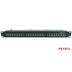 Patch Panel Guide