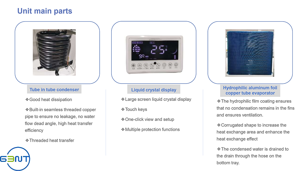 detail description 11 of evaporative air conditioning