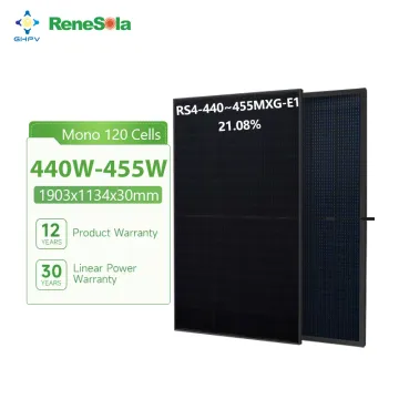 Renesola Solar Panel Module Prices: 450W, 440W, 445W, and 455W Monocrystalline All-Black 9BB Panels with Bifacial Dual Glass PV Technology