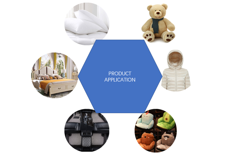 Polyester Hollow Staple Fiber Application