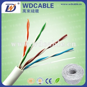 Wan Dong Cable Factory low voltage computer cable