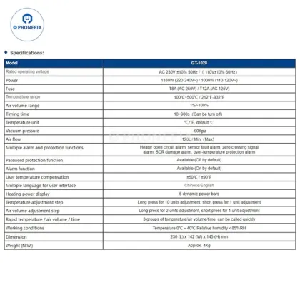 Atten GT-1028 Intelligent Digital Display Hot Air Gun Rework Station