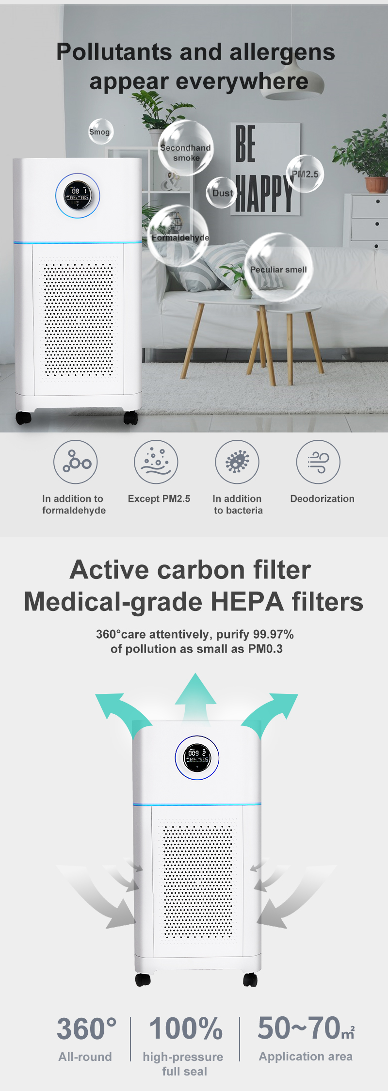 Air Purifier With Wifi