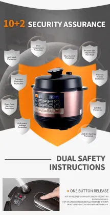 5L Smart Cookware: Rice Cooker, Slow Cooker & Electric Pressure Cooker