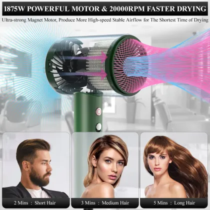 High Speed Portable Negative Ion Hair Dryer with Custom Logo