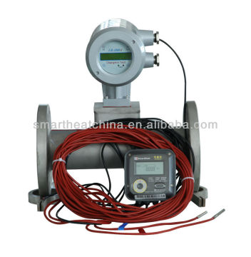 HEAT METER-World Leader of Energy-Saving Products & Services [ Public Company (NASDAQ: HEAT) ])