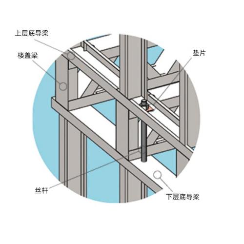 Piezas de conexión de junta de material de construcción de acero conformado en frío