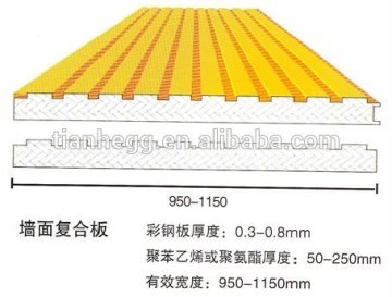 sandwich panel,roof and wall panel,corrugated steel color sheet manufacturers