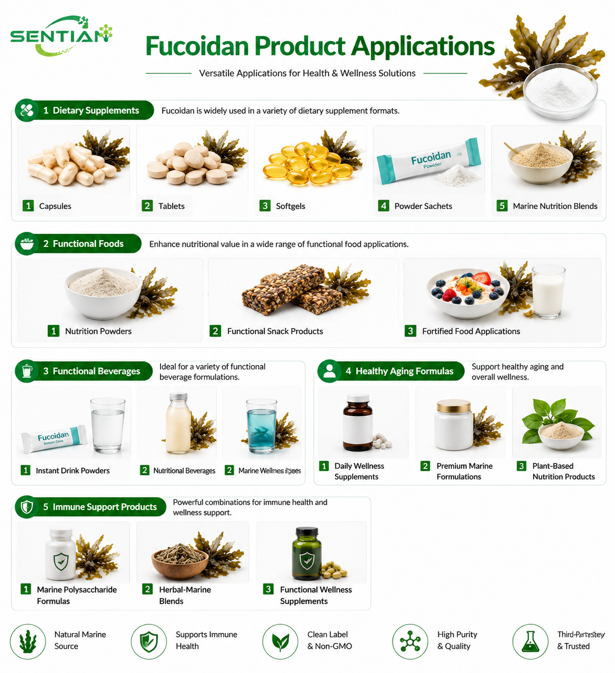 Fucoidan2