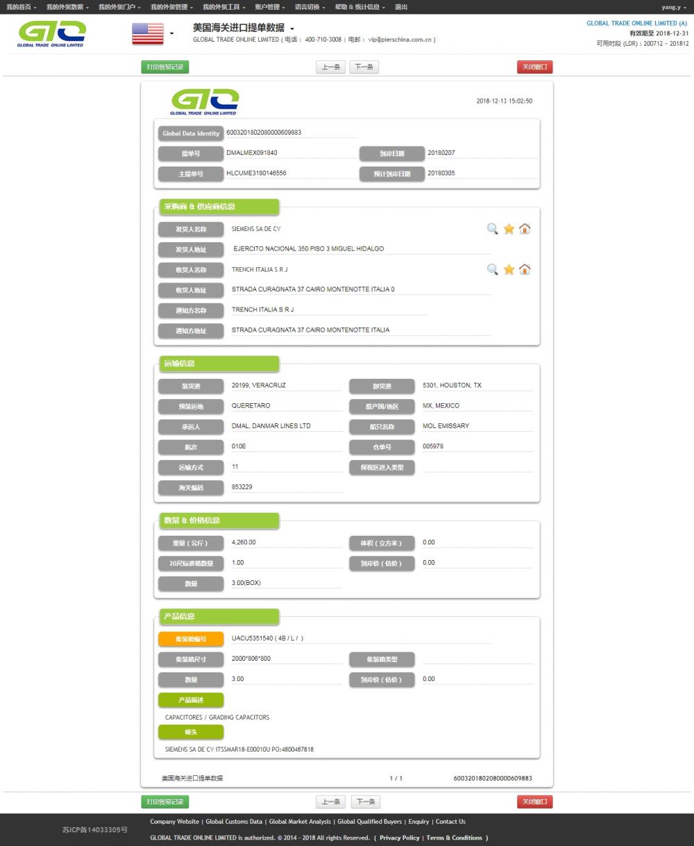 Condensador - Datos de comercio de importación de EE. UU.