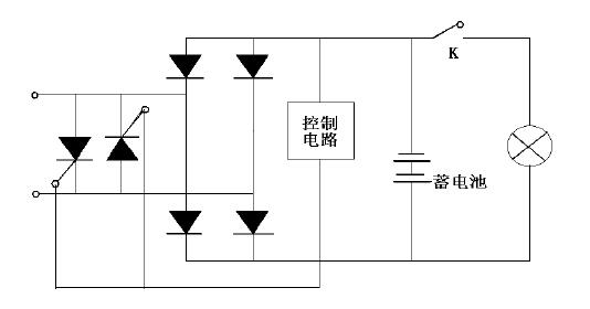 SK008DRP SCRS