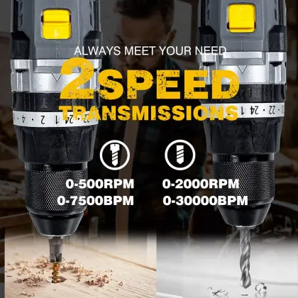 Dewalt 20V Cordless Drills (Taladros Inalambricos) Search Engine