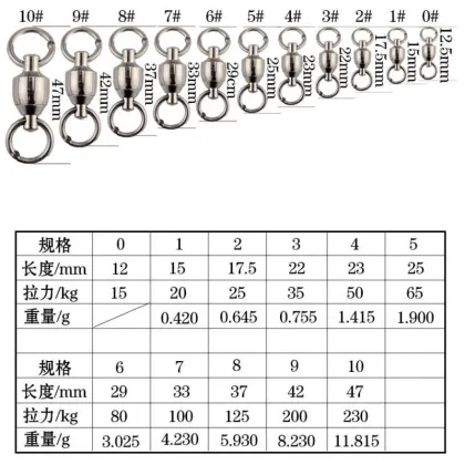 Wholesale stainless steel swivel fishing accessories for fishing