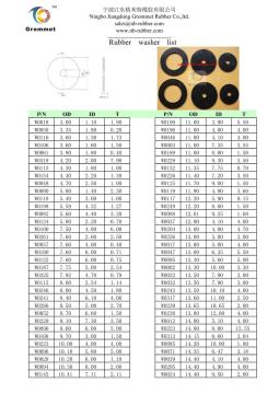 Rubber washer,NBR rubber washer,Nitrile rubber washer