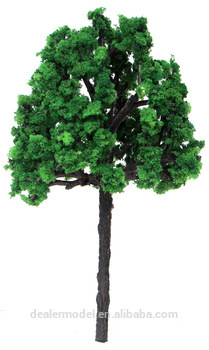 model tree of the architecture
