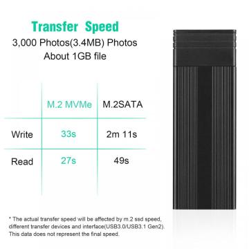 10Gbps High Speed Hard Drive Disk Enclosure