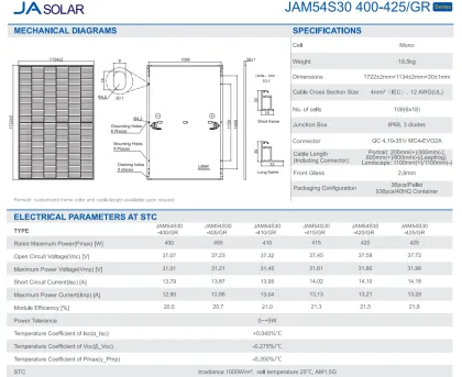 Customized 5kW Wind Solar Hybrid System for Home Energy Solutions