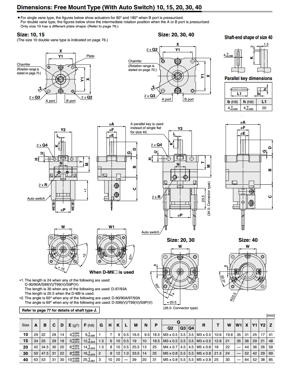 CRBU2 pneumatic cylinder details 04 CRBU2 pneumatic cylinder details 04