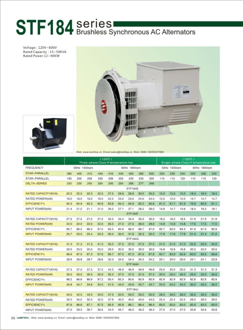 Brushless Dynamo 