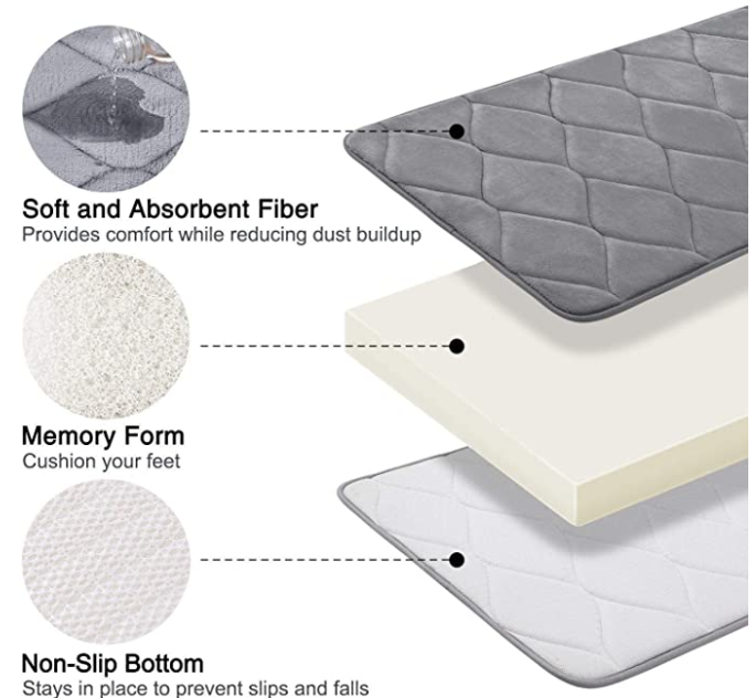 Memory Foam Bath Mat 3pcs Set E