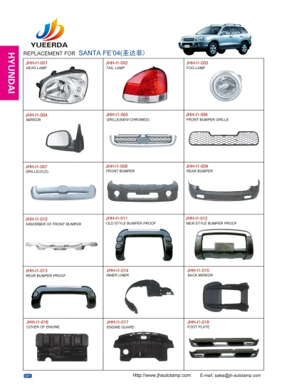 JuHao /YUEERDA catalog car accessories Santa fe 2004 2008-2013 auto body parts for Santa fe