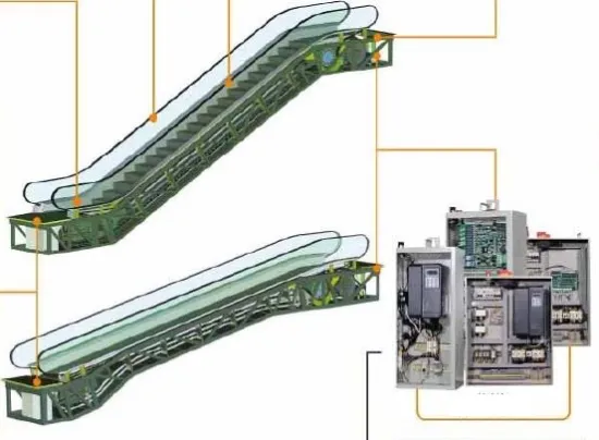 Escalator Modernization With VVVF Energy-saving