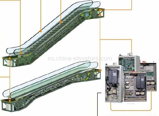 Modernización de control de la escalera mecánica con el ahorro de energía VVVF